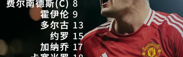 百家乐官网-【欧联】进球大战马圭尔绝杀！曼联加时5比4险胜里昂