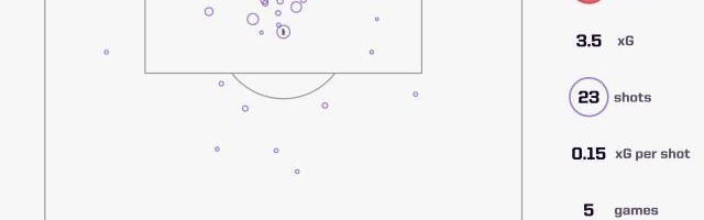 【数说】法国浪射进四强，C罗抱憾告别欧洲杯