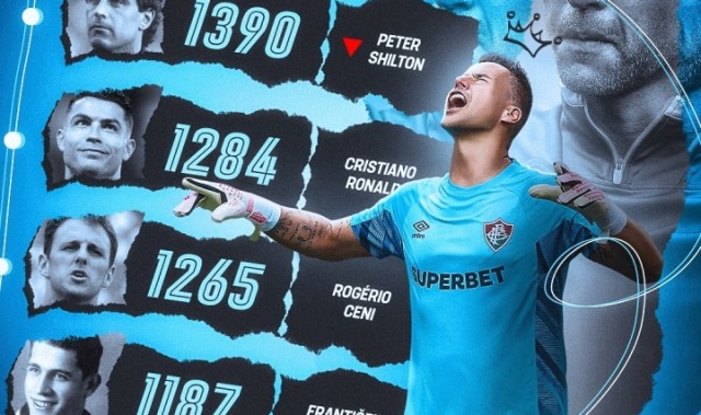 官方网站-44岁巴西门将法比奥出场1391次创足坛历史纪录！40岁C罗落后107场